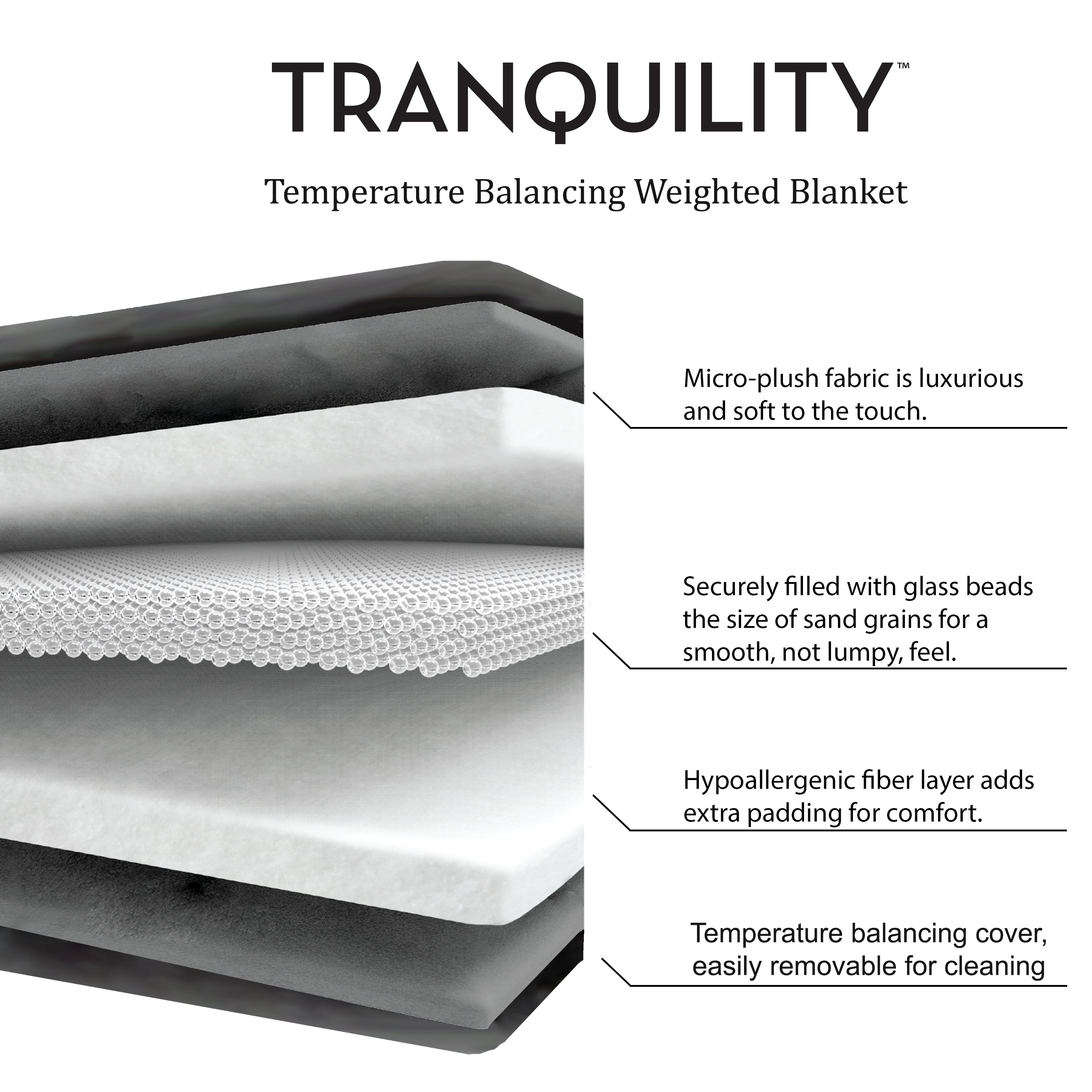 Tranquility Temperature Balancing Weighted Blanket with Washable Cover， 12 lbs