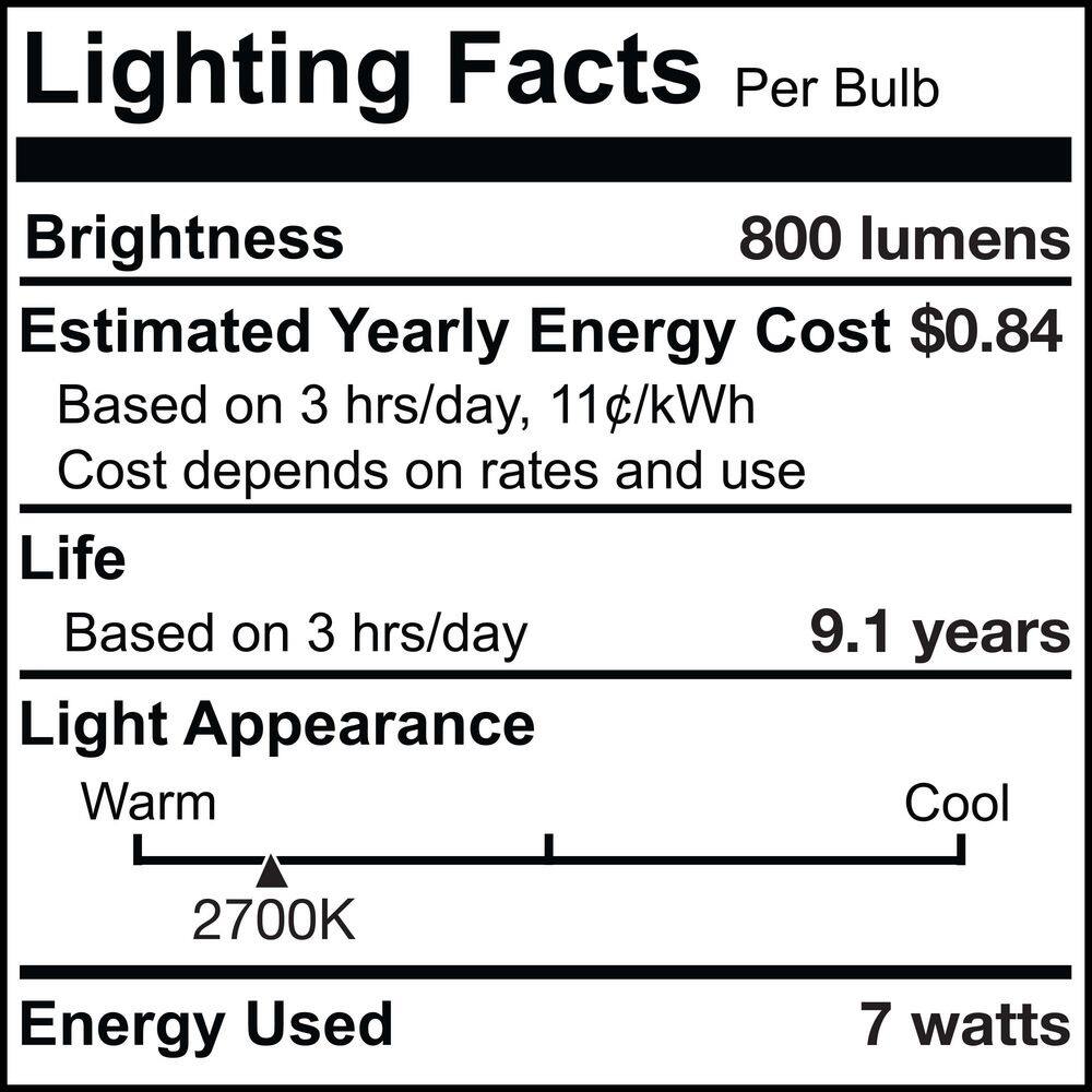 Bulbrite 60-Watt Equivalent Dimmable ST18 Vintage Edison LED Light Bulb with Medium (E26) Base 2700K (8-Pack) 861618