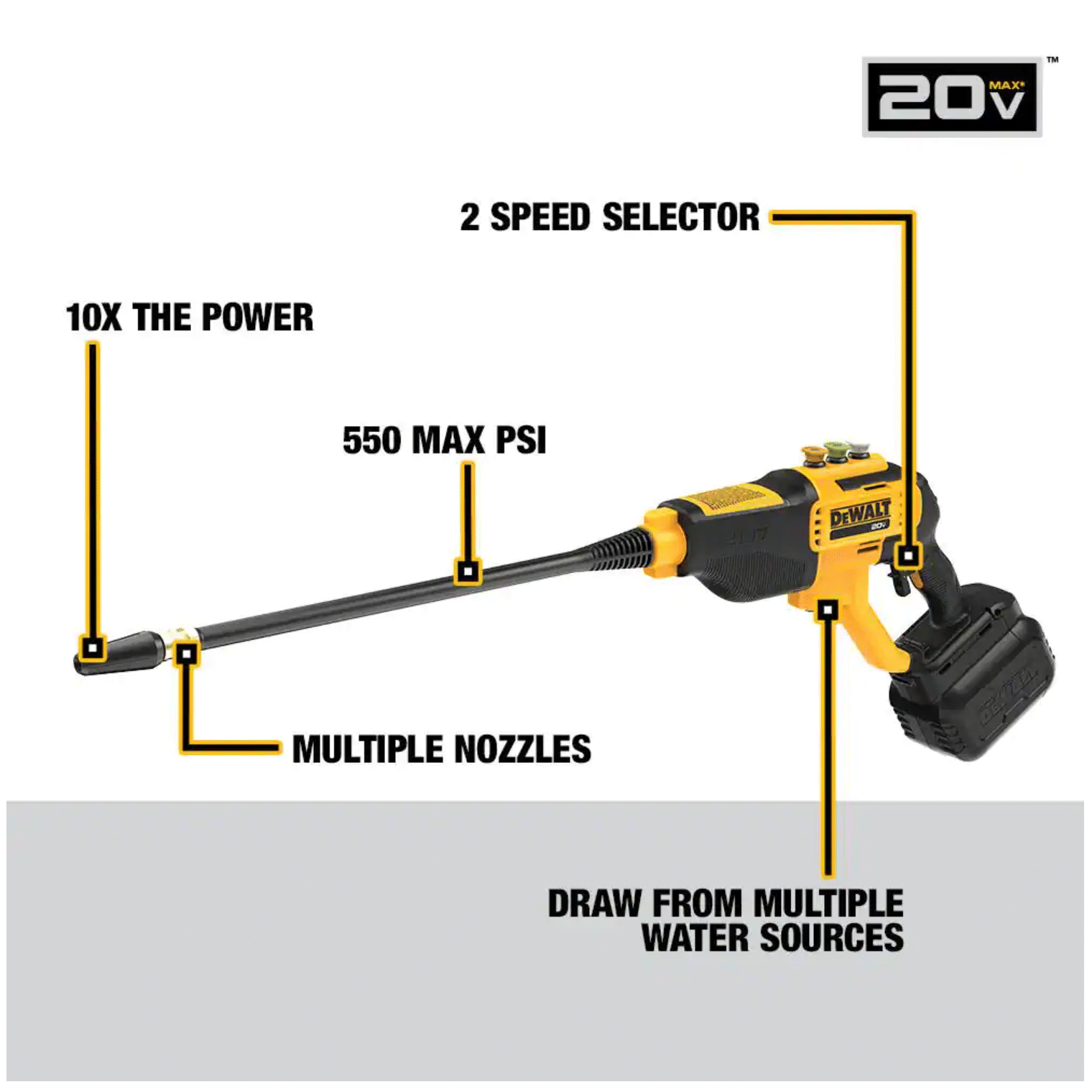 Dewalt 20V Max 550PSI， 1.0GPM Cold Water Cordless Electric Power Cleaner with 4 Nozzles， 5.0 Ah Battery and Charger (DCPW550P1)