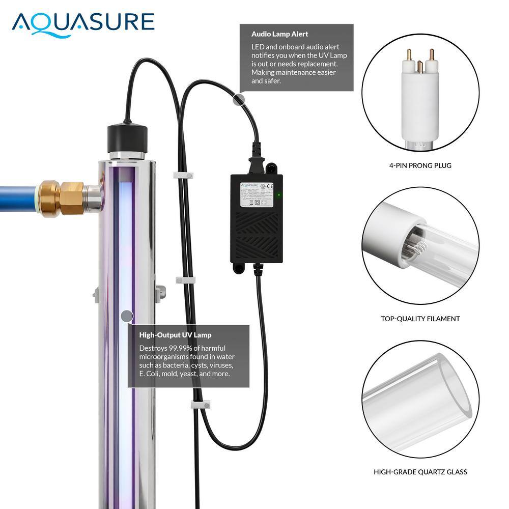 AQUASURE Quantum Series 8 GPM Ultraviolet UV Light Water Filter System for Whole House Water Sterilization Disinfection AS-UV8S