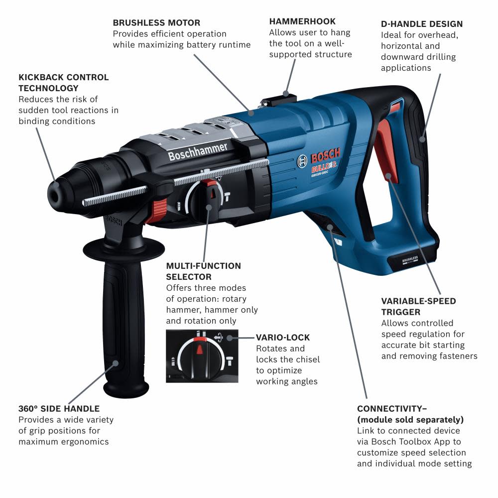 Bosch 18V Rotary Hammer Brushless Connected Ready SDS plus Bulldog 1 1/8 Bare Tool ;