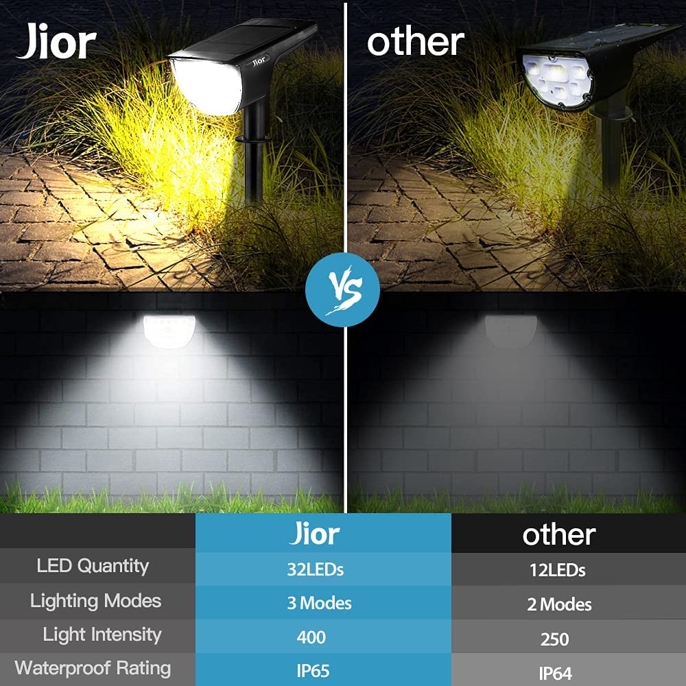 JIOR Solar Landscape SpotLights Outdoor 32 LED IP65 Waterproof Solar Powered Wall Lights 2-in-1 Adjustable Lights for Garden Yard Driveway Walkway Pool Patio 4 Pack (Warm White)