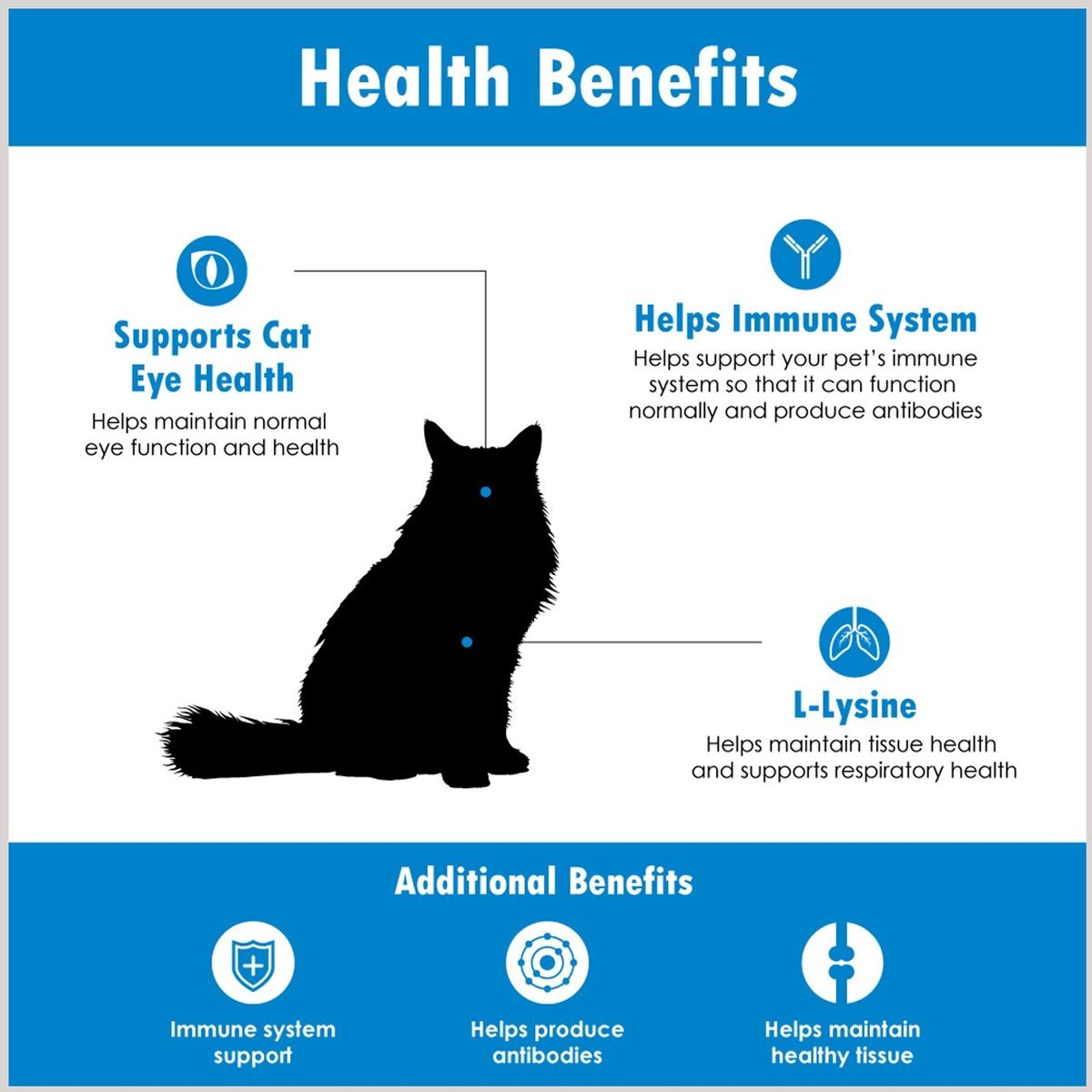 Felisyl Chicken Flavored Soft Chew Immune Supplement for Cats