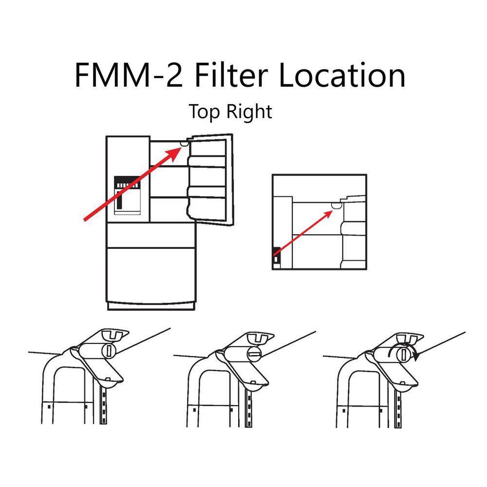 HDX FMM-2-S Standard Refrigerator Water Filter Replacement Fits Whirlpool Filter 4 107111