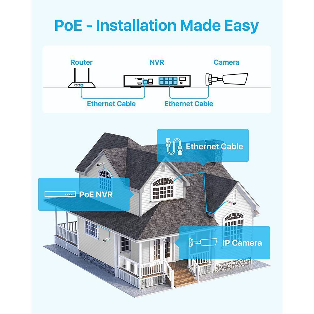 ZOSI Ultra HD 4K 8-Channel 2TB PoE NVR Home Security Camera System with 4 Wired 8MP Spotlight Cameras 2-Way Audio 8DN-1828W4-20-US