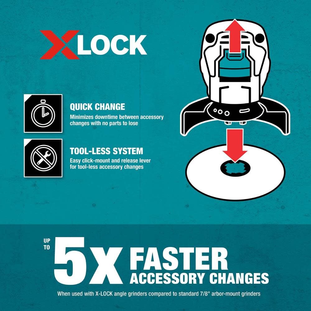 Makita X-LOCK 3