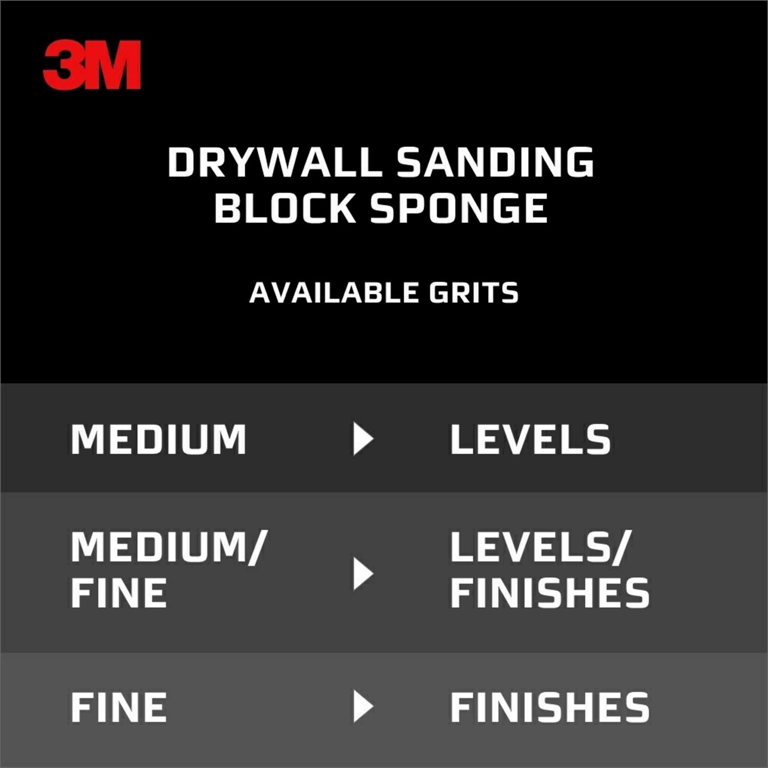 3M 4-7/8 in. L X 4-7/8 in. W X 1 in. Assorted Sanding Sponge