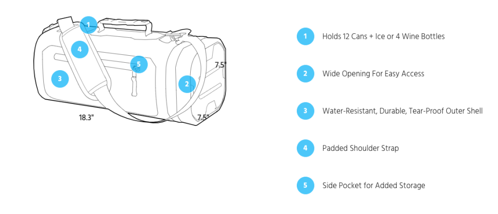 Light Gray Dayventure Sling Cooler ;