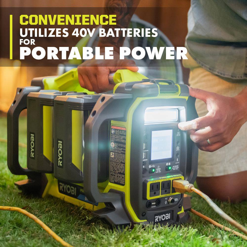 RYOBI 40V 1800-Watt Portable Battery Power Station Inverter Generator and 4-Port Charger with (2) 6.0 Ah Batteries RYi1802B6