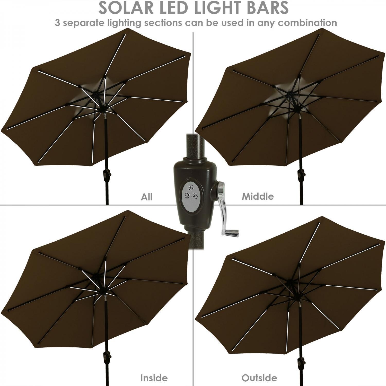 Ultimate Patio 9 Ft. Solar Lighted Octagonal Aluminum Patio Market Umbrella W/ Crank and Tilt