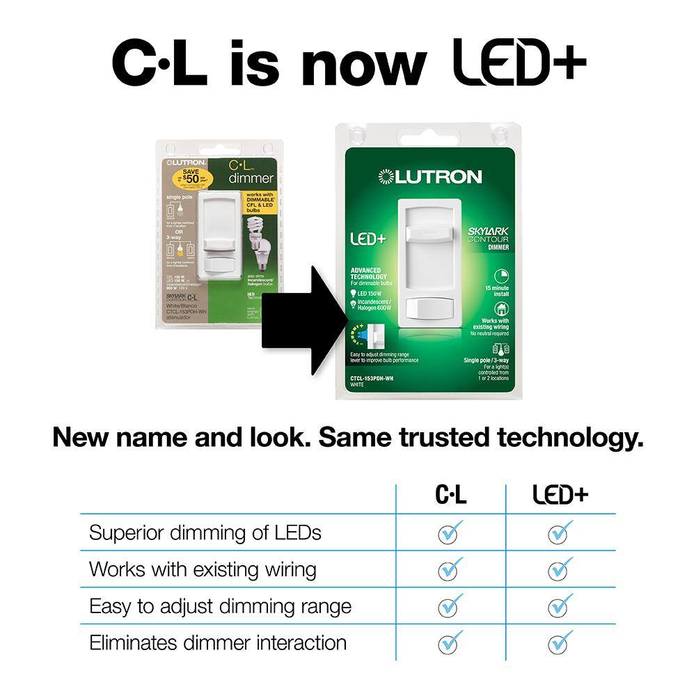 Lutron Skylark Contour LED+ Dimmer Switch for LED Bulbs 150-WattSingle-Pole or 3-Way Light Almond (CTCL-153PDH-LA) CTCL-153PDH-LA