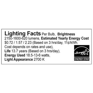 Philips 50-Watt-100-Watt-150-Watt Equivalent 3-Way A21 E26 LED Light Bulb Soft White 2700K (4-Pack) 571521