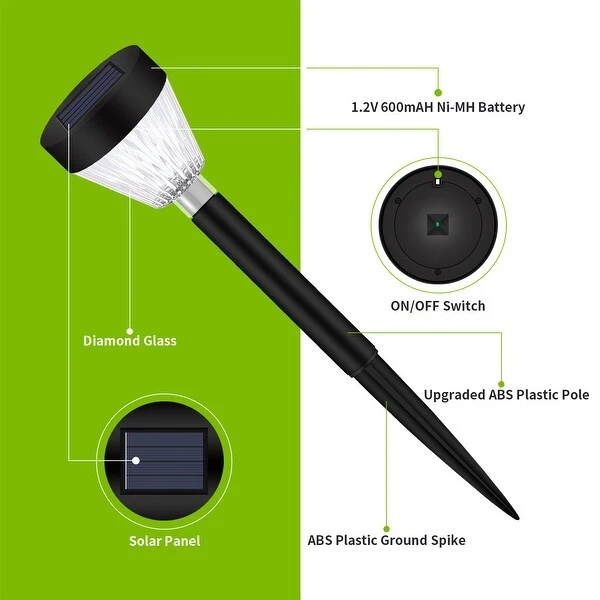 Mini Solar Lights Outdoor Waterproof IP65 for Pathway