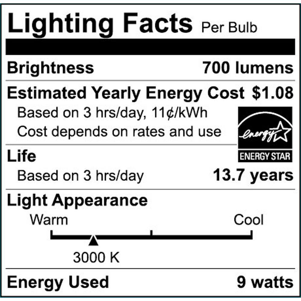 EcoSmart 75-Watt Equivalent PAR30 Dimmable Flood LED Light Bulb Bright White (2-Pack) A20PR3075WESD32