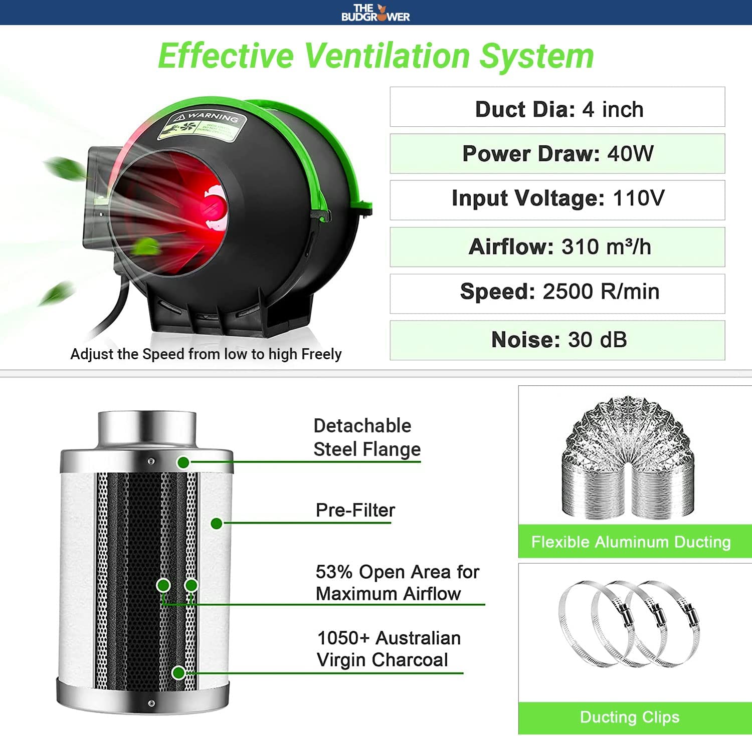 The Budgrower - Advanced Hydroponics -Complete Indoor Hydroponics Setup - 1200W - (48 in x 48 in x 80 in) - Complete Grow Tent Kit