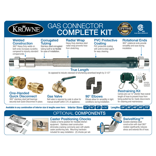 Krowne Metal M7548K 3/4