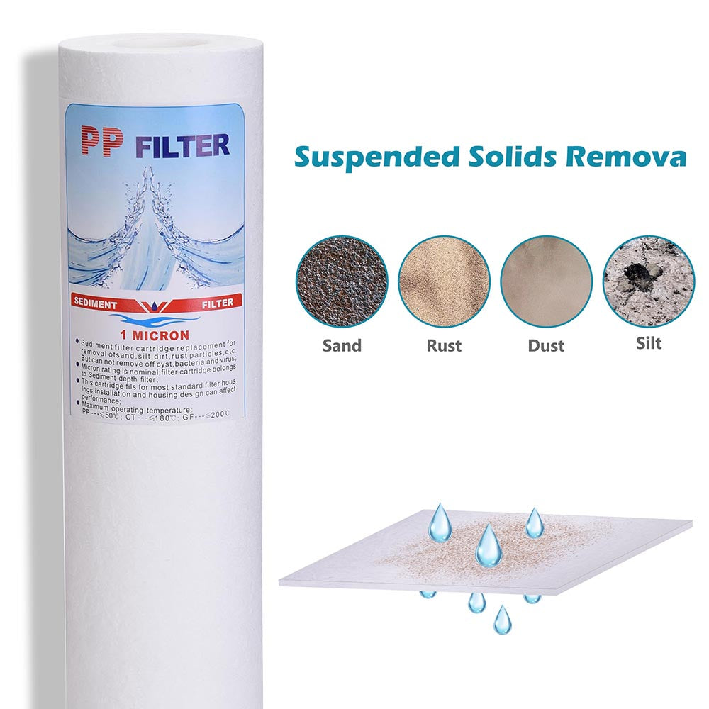 TheLAShop 8pcs Water Filter Replacement for Water Filtration System