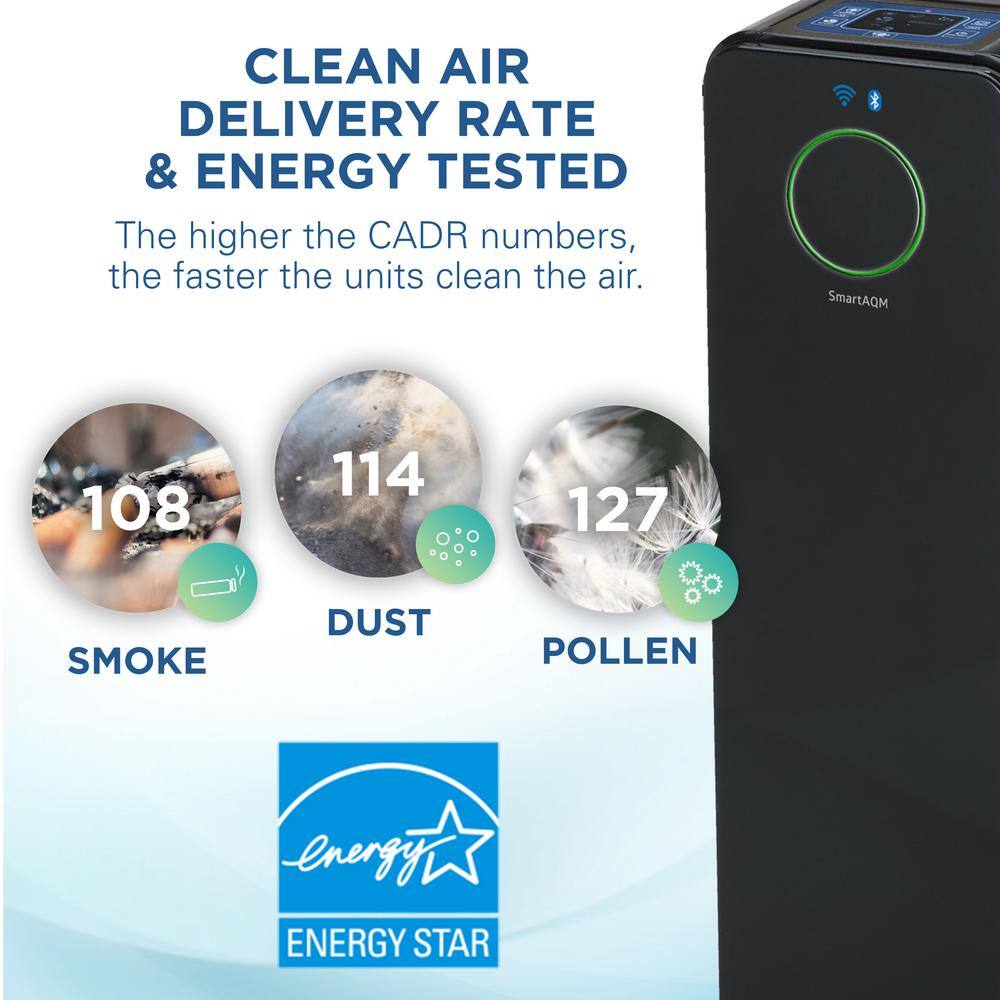 GermGuardian 28 in Smart Elite 4in1 Air Purifier with True HEPA filter and Wifi for Medium Rooms up to 181 Sq Ft Black