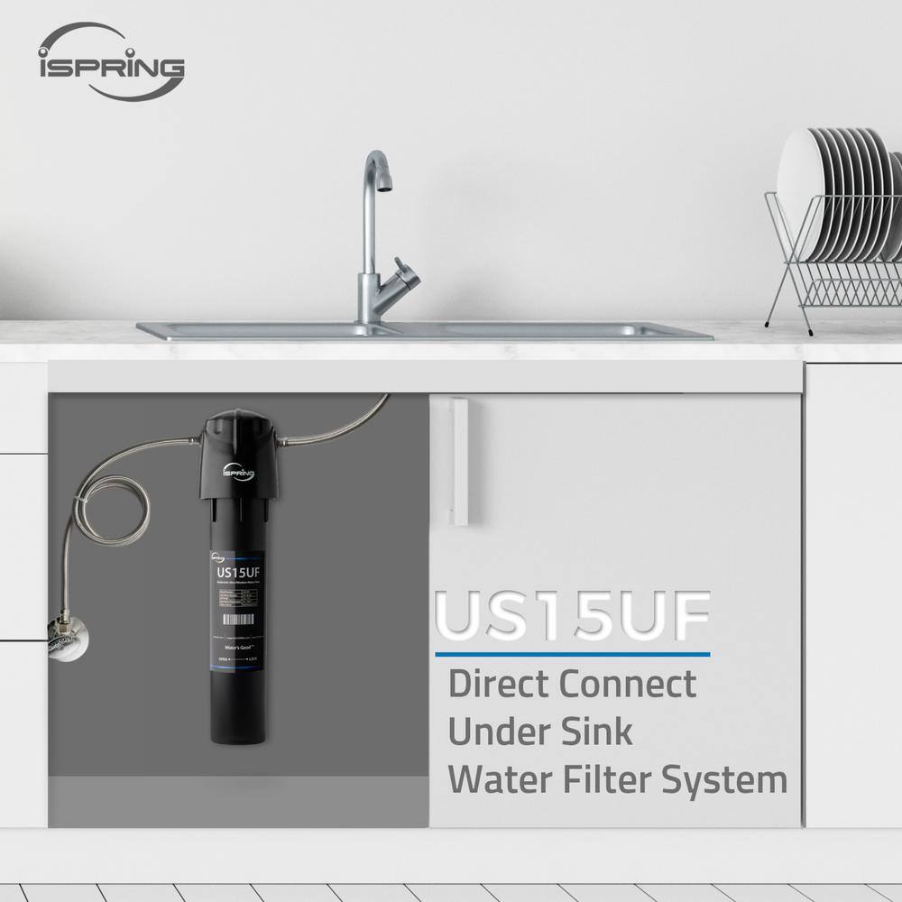 ISPRING US15UF 0.01μm Water Filter for Sink 15K Gal Capacity Leak-Free Direct Connect Under Sink Water Filter System US15UF