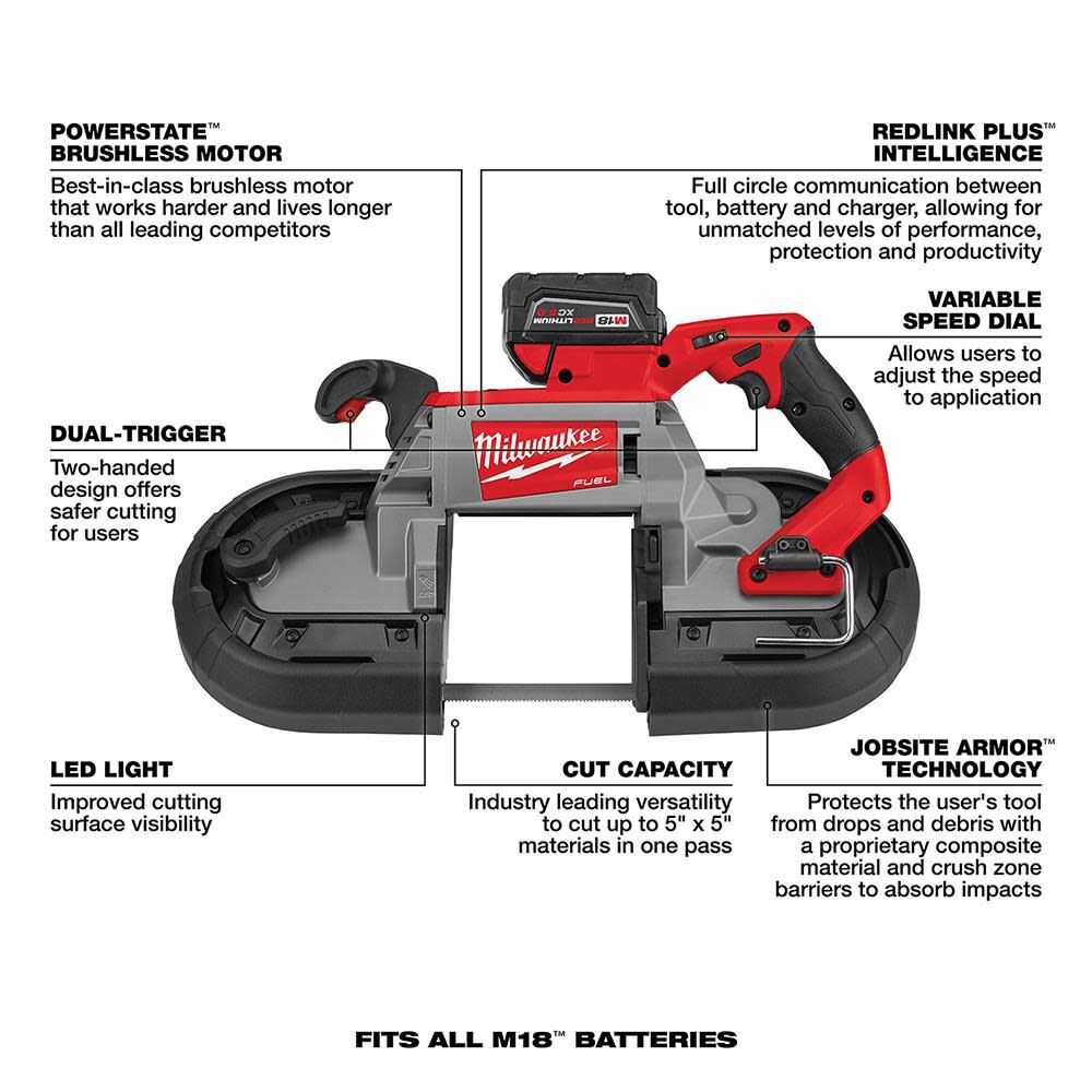 Milwaukee M18 FUEL Deep Cut Dual-Trigger Band Saw Kit 2729S-22 from Milwaukee