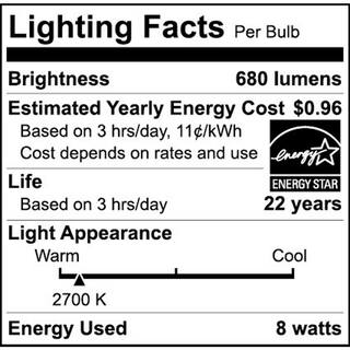 EcoSmart 65-Watt Equivalent BR30 CEC Dimmable LED Light Bulb with Selectable Color Temperature Plus DuoBright (2-Pack) A20BR3065WTES02