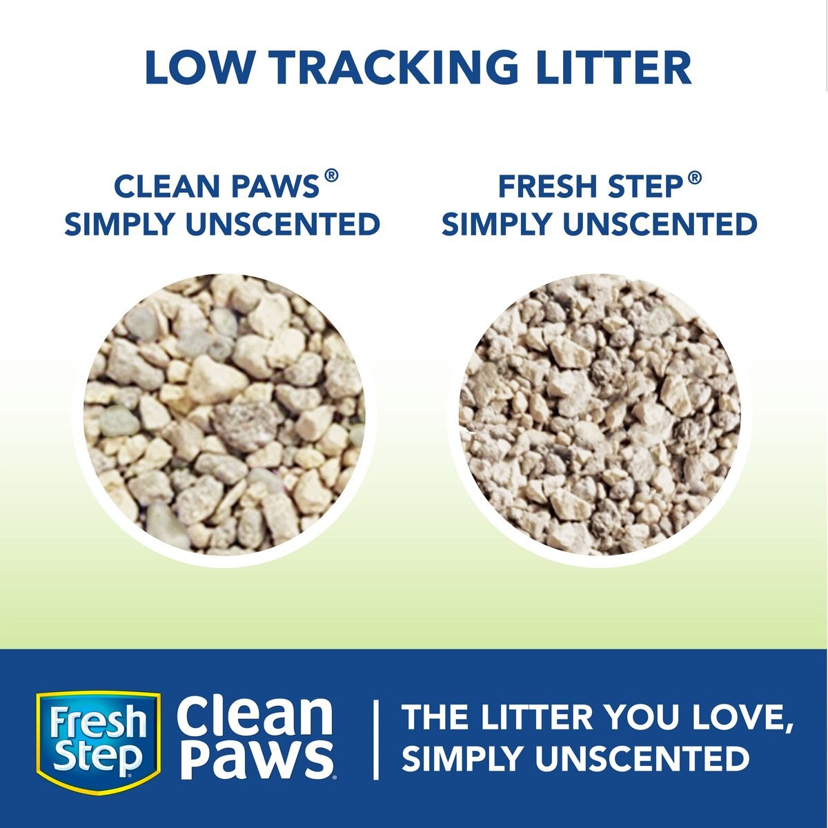 Fresh Step Clean Paws Simply Unscented Clumping Clay Cat Litter