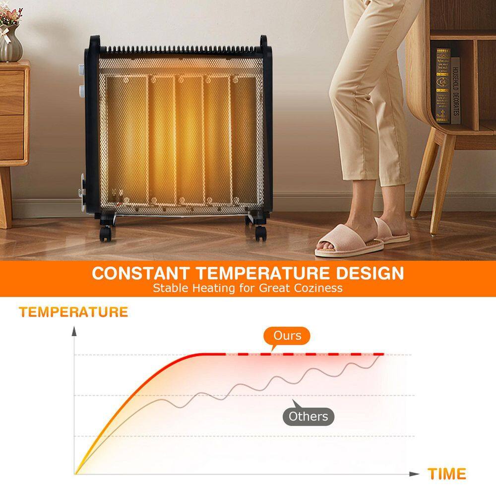 Gymax 1500-Watt Mica Heater Portable Electric Space Heater with Overheat Protection GYM08812