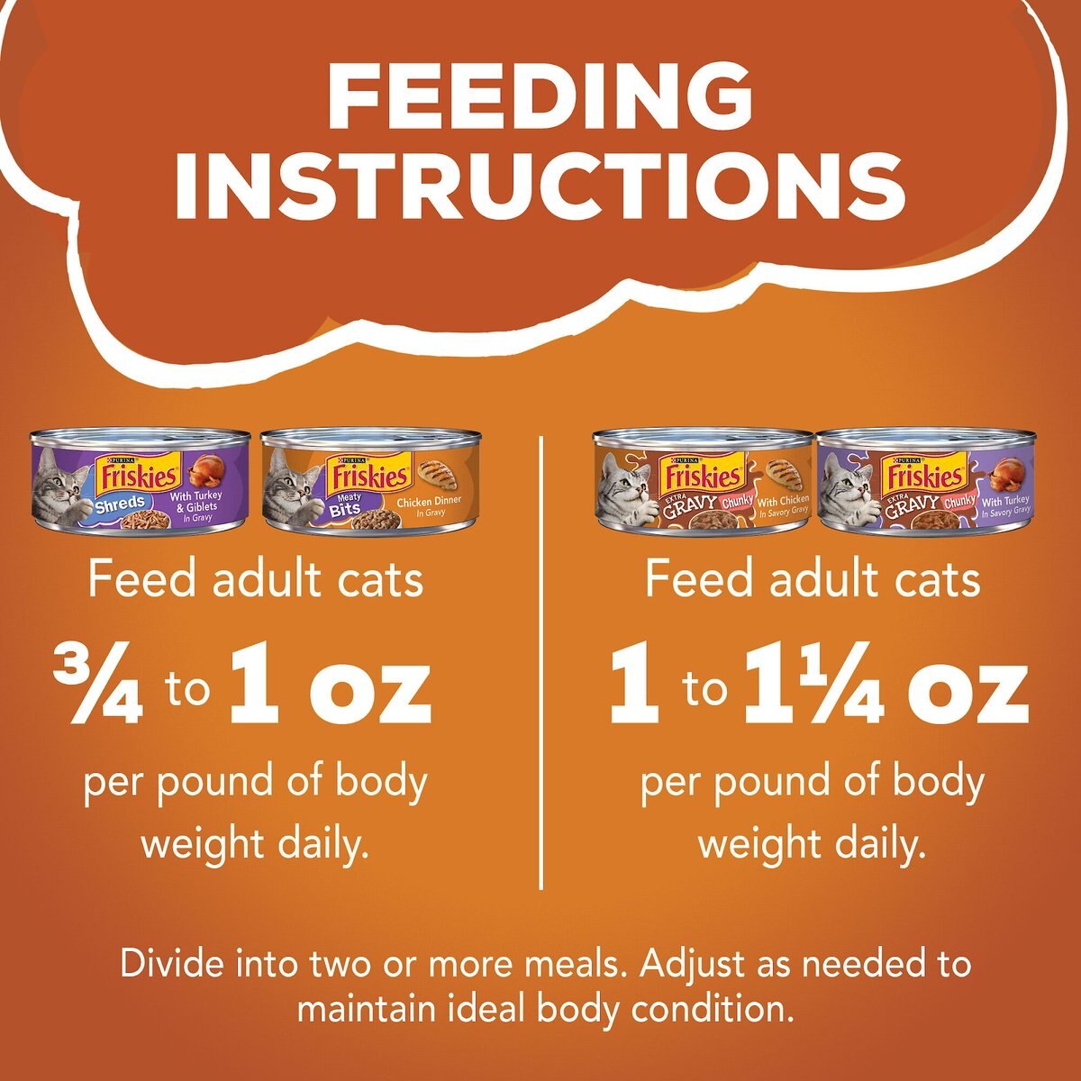 Friskies TurChicken Variety Pack Canned Cat Food