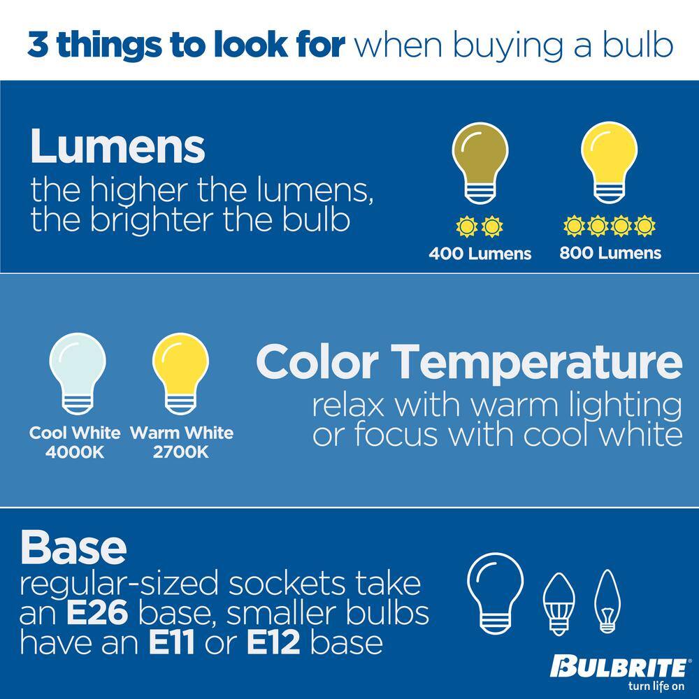 Bulbrite 60-Watt Equivalent A19 Dimmable E26 Base LED Light Bulb 3000K in Frost (8-Pack) 862714