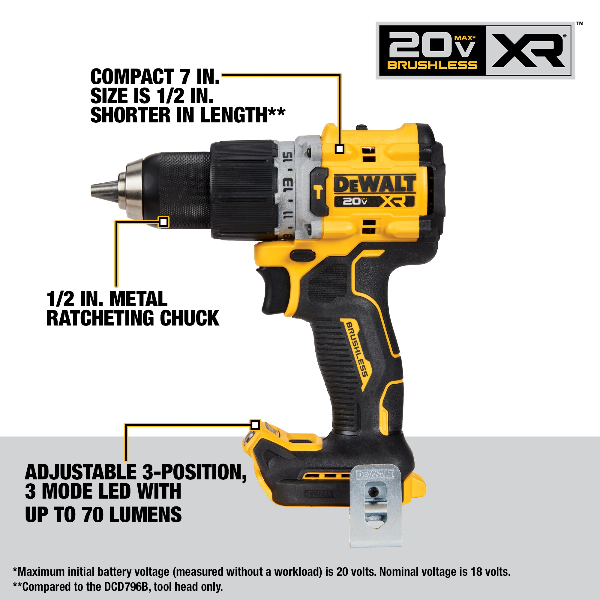 DeWalt DCK249E1M1 20V MAX XR Compact Hammer Drill/Driver 2-Tool Combo Kit w/ (1)2 Ah and (1)4 Ah Battery