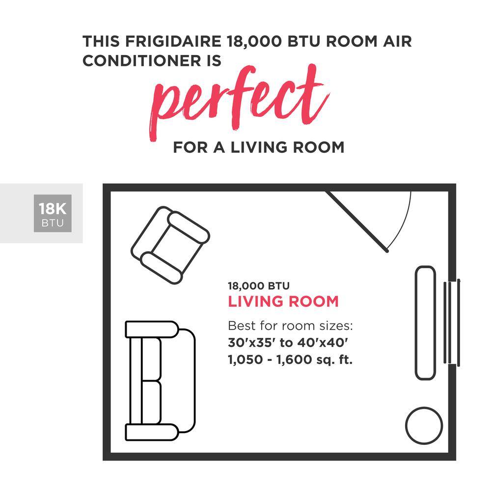 Frigidaire 18000 BTU Window Mounted Room Air Conditioner in White with Remote FHWC183WB2