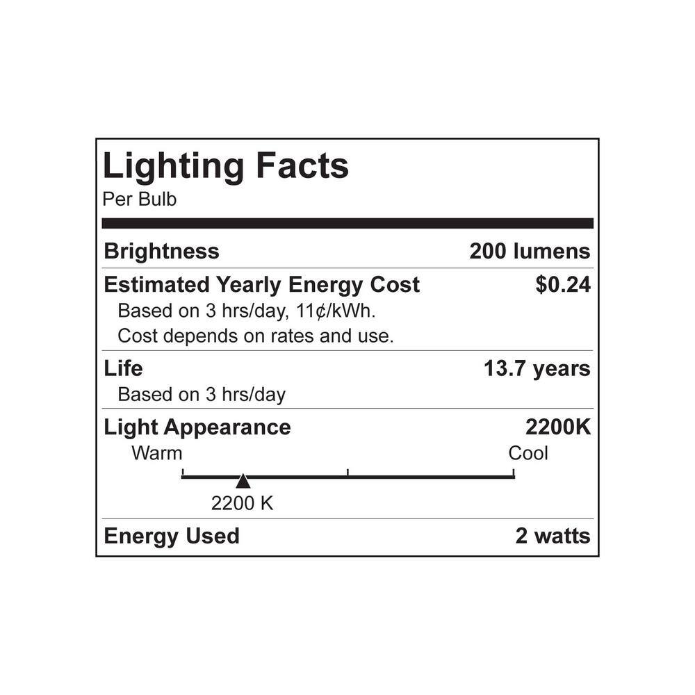 Globe Electric 40 Watt Equivalent CA10 Dimmable Straight Filament Vintage Edison LED Light Bulb Warm Candle Light 73191