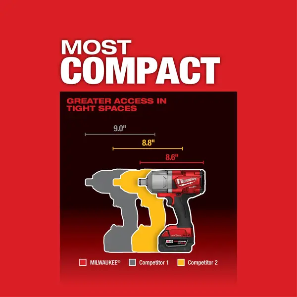 Milwaukee M18 FUEL 3/4 High Torque Impact Wrench