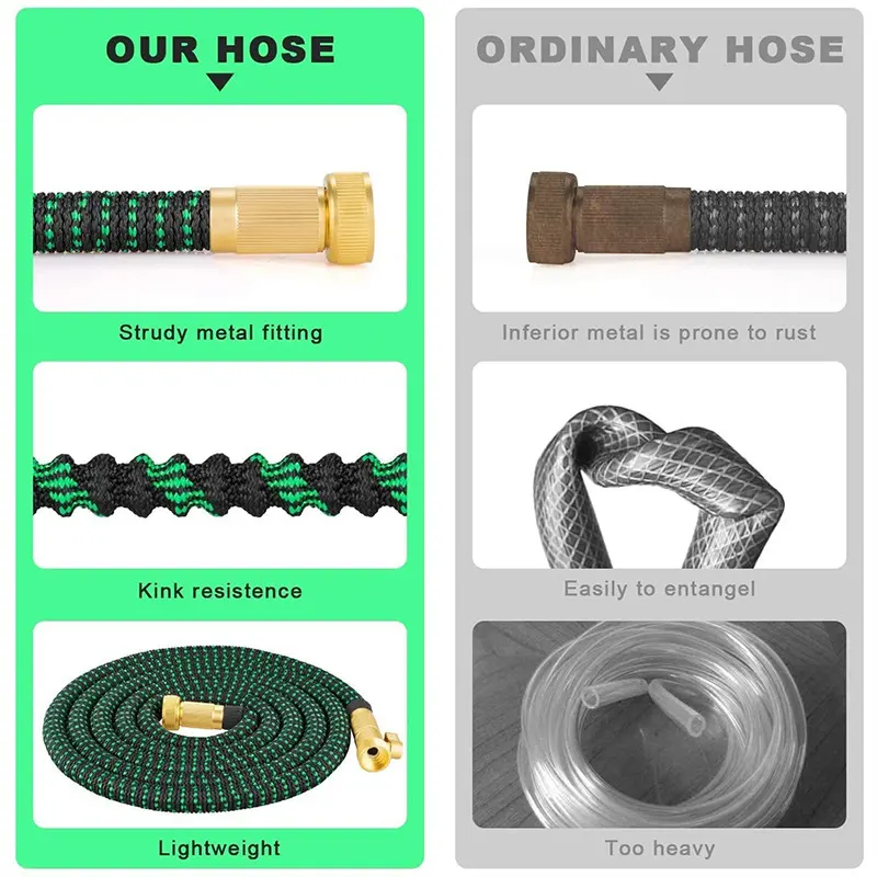 China Factory Supply Garden Expandable Flexible Water Durable Magic Water Garden Hose