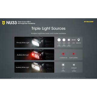 NITECORE 700 Lumens USB-C Rechargeable LED Headlamp with Spot Flood and Red Triple Outputs NU33