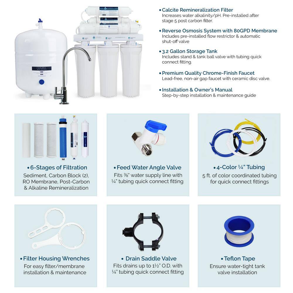 Olympia Water Systems Alkaline Remineralization 6-Stage Under-Sink Reverse Osmosis Water Filtration System with 80 GPD Membrane OROS-80-ALK