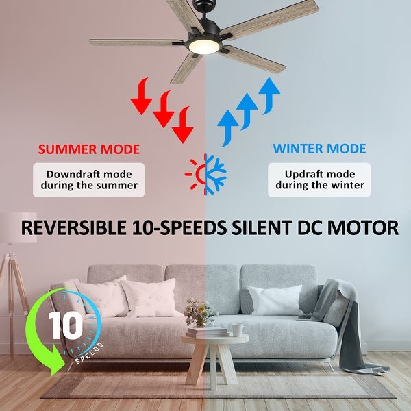 Joule 60-inch Indoor/Outdoor Smart Ceiling Fan， Dimmable LED Light Kit and Remote， Works with Alexa/Google Home/Siri Shopping - The Best Deals on Ceiling Fans | 40329013