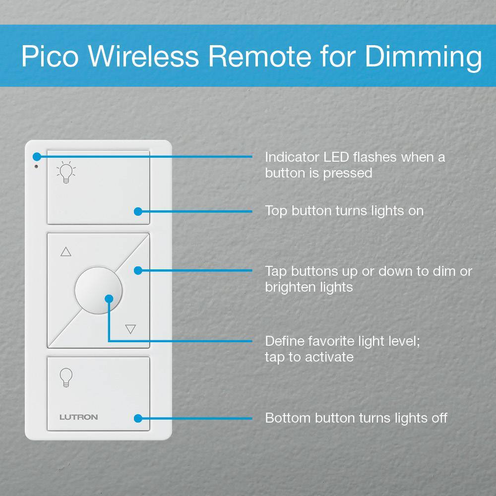 Lutron Caseta Smart Lighting Starter Kit with Smart Hub Pico Remote and 2 Dimmer Switches White (CASETA-2DIMMER-BNDL) CASETA-2DIMMER-BNDL