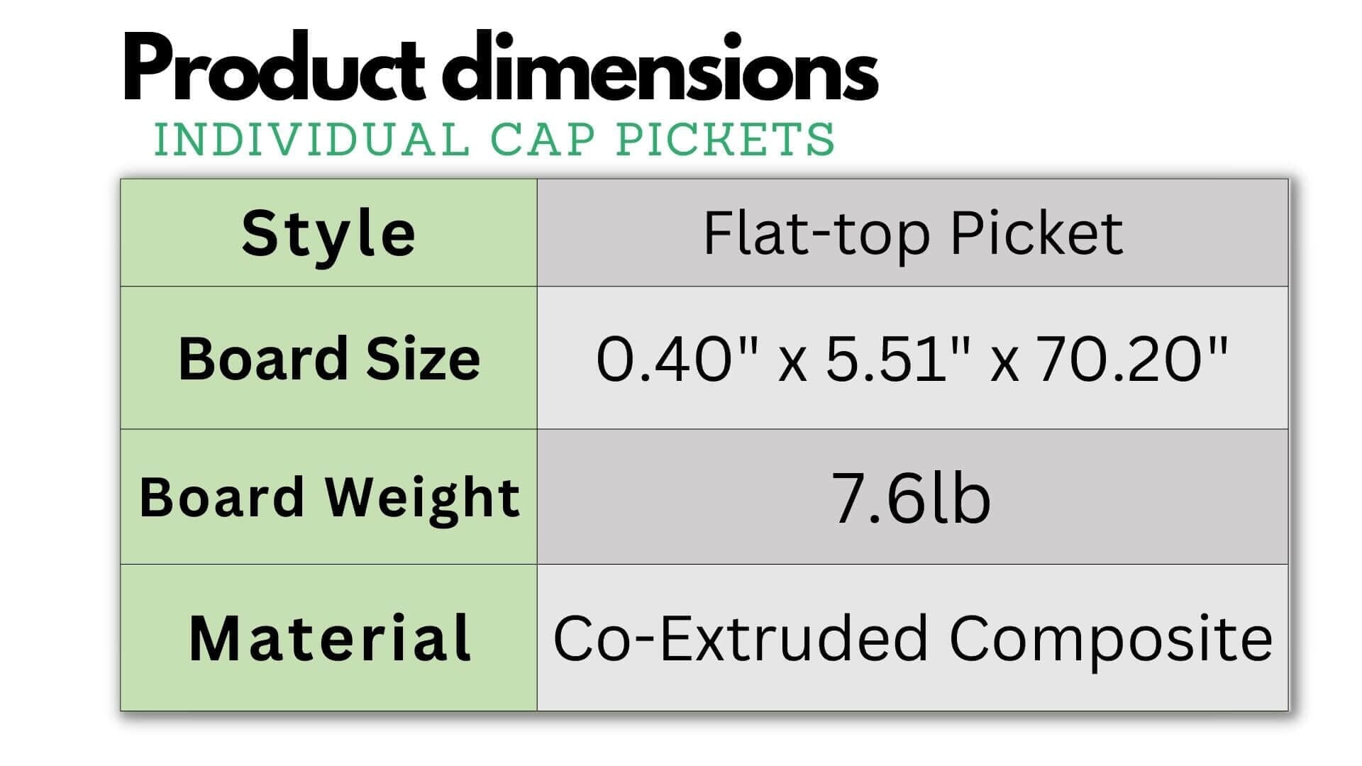 Cap Composite Pre-Assembled Fence Panels