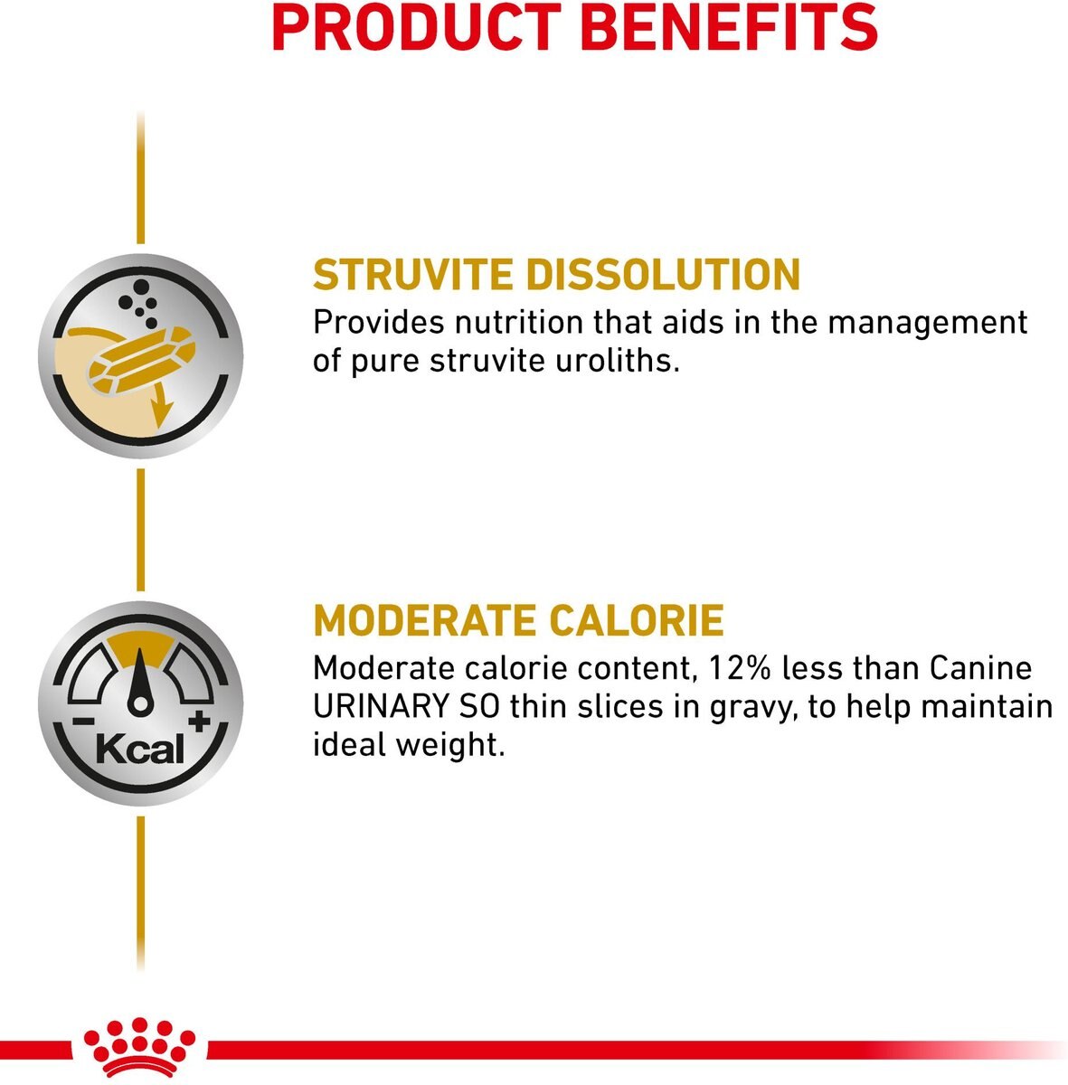 Royal Canin Veterinary Diet Adult Urinary SO Moderate Calorie Thin Slices In Gravy Canned Dog Food