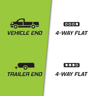 TowSmart 24 ft. Trailer End 4-Way Flat Trailer Light Wiring Connector 1413