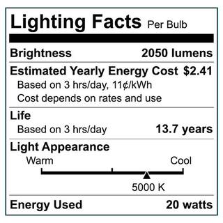 EcoSmart 125-Watt Equivalent Wide Surface Non-Dimmable LED Light Bulb Daylight (1-Pack) 11UFO125WULND02