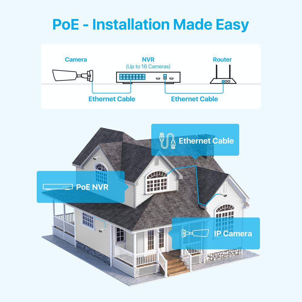 ZOSI 16-Channel 8MP PoE 4TB NVR Security Camera System with 16 Wired 8MP Spotlight IP Cameras 2-Way Audio Human Detection 16DK-1828W16-40-US