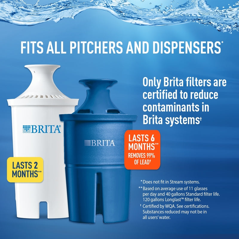 WATER PITCHER FLTR BRITA