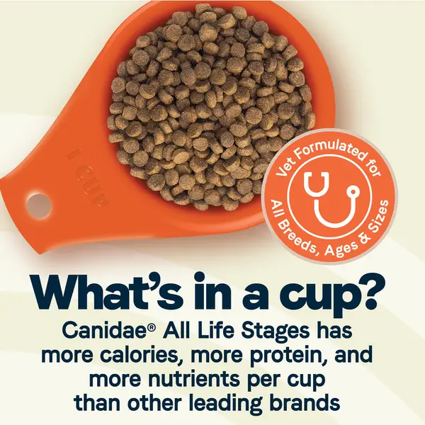 Canidae 5 lb All Life Stages Multi-Protein Dry Dog Food