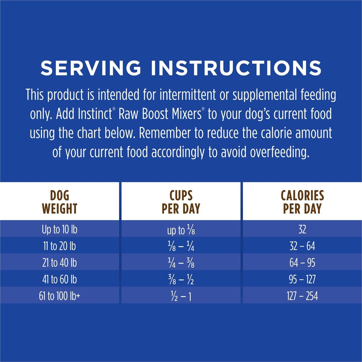 Instinct Boost Mixers Multivitamin Grain-Free Freeze-Dried Raw Adult 7+ Dog Food Topper