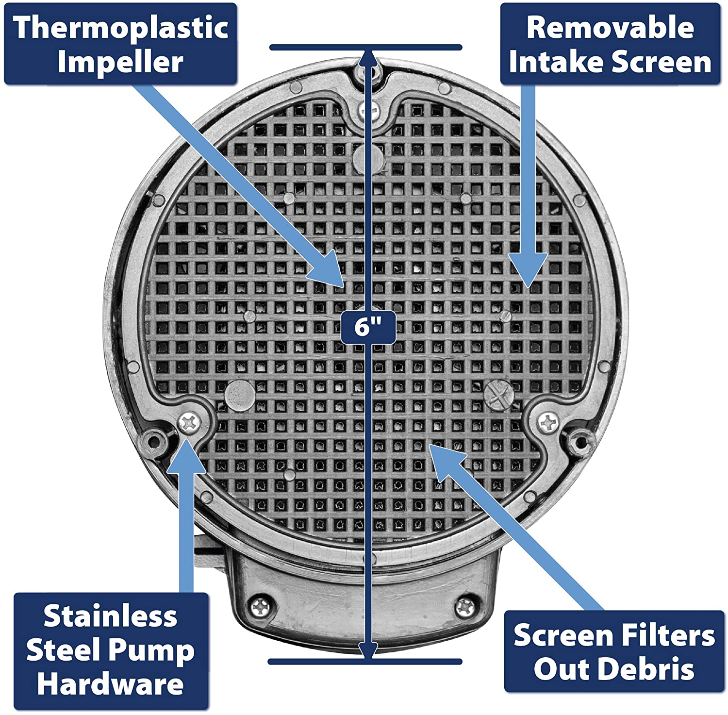 Superior Pump 1/5 HP Utility Pump