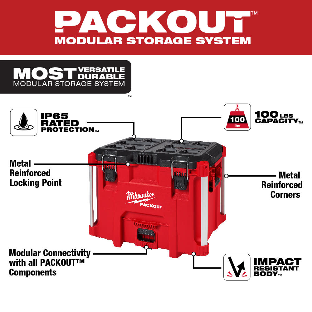 Milwaukee PACKOUT XL Tool Box 2 Drawer Tool Box Dolly Bundle