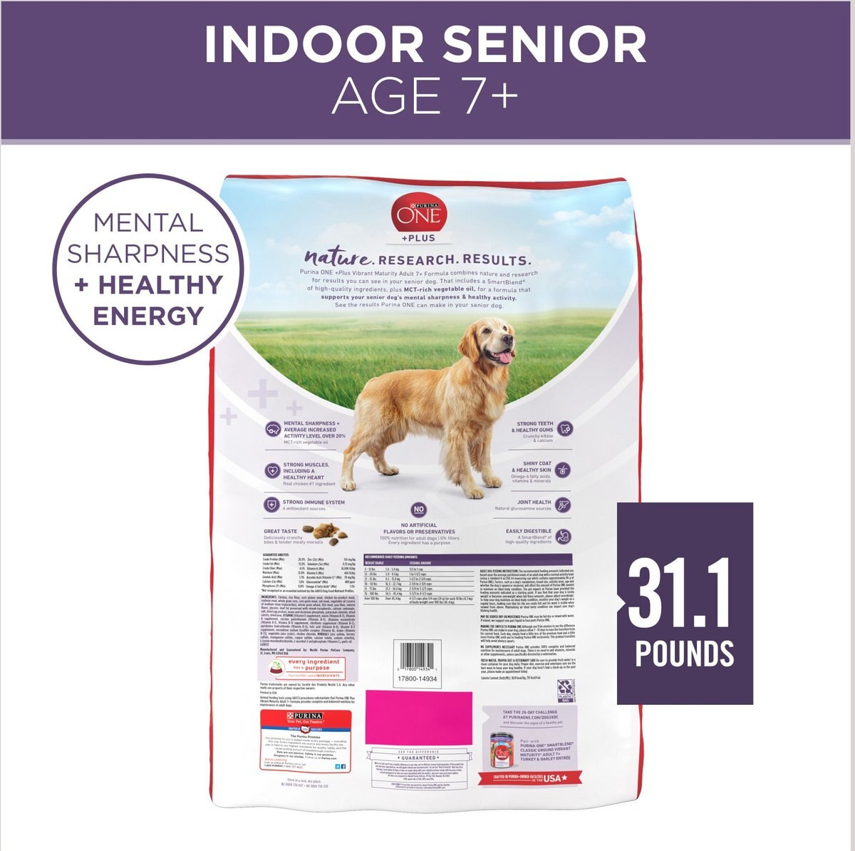 Purina ONE +Plus Senior Vibrant Maturity Adult 7+ Formula Dry Dog Food