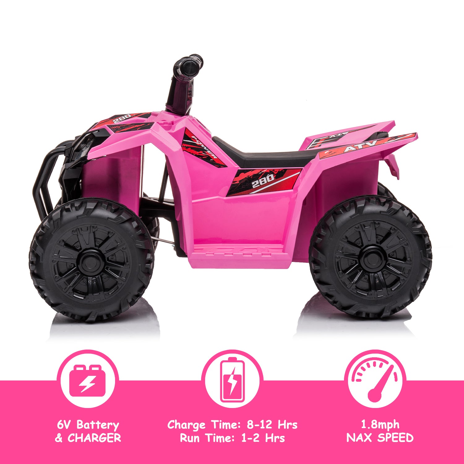 uhomepro 6V Kids Electric ATV 4 Wheels Ride On Cars Toy for Girls Boys, Pink